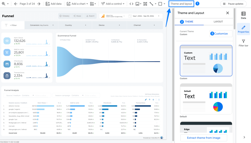 Looker Studio Themes - Data Bloo